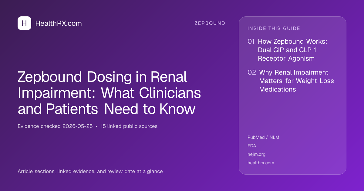 Evidence overview for Zepbound Dosing in Renal Impairment: What Clinicians and Patients Need to Know