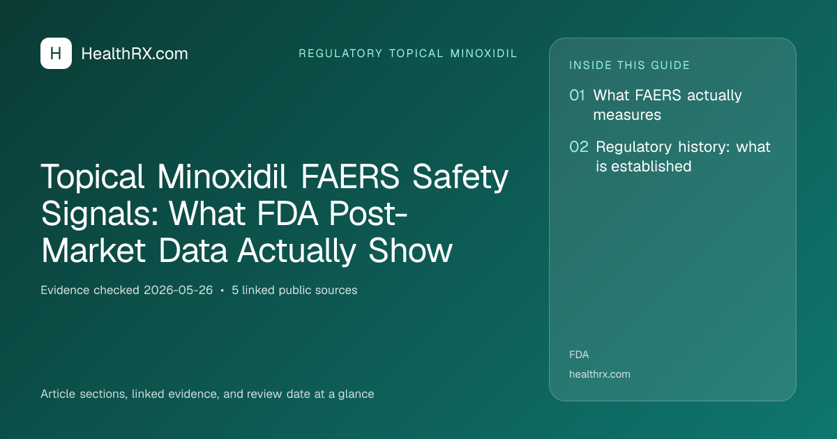 Evidence overview for Topical Minoxidil FAERS Safety Signals: What FDA Post-Market Data Actually Show