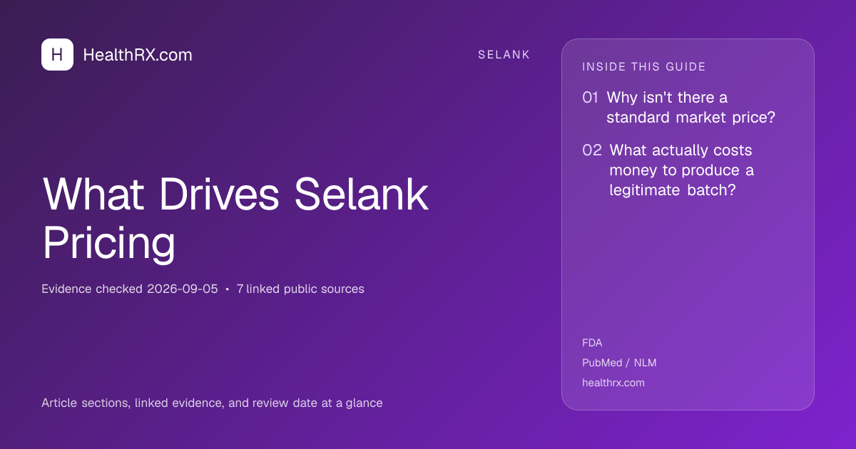 Evidence overview for What Drives Selank Pricing