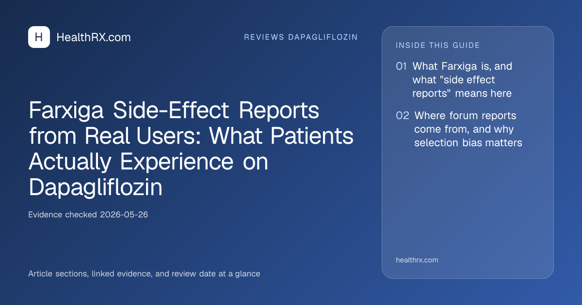 Evidence overview for Farxiga Side-Effect Reports from Real Users: What Patients Actually Experience on Dapagliflozin