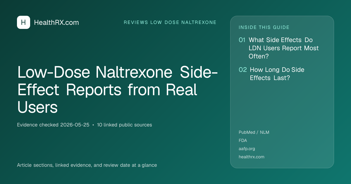 Evidence overview for Low-Dose Naltrexone Side-Effect Reports from Real Users
