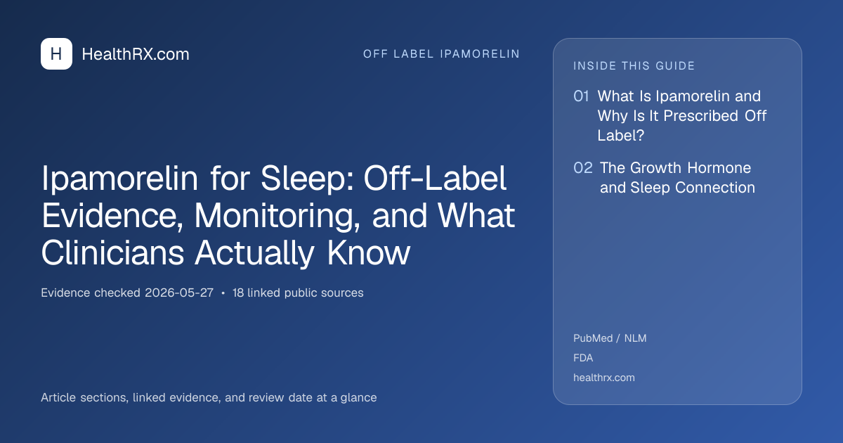 Evidence overview for Ipamorelin for Sleep: Off-Label Evidence, Monitoring, and What Clinicians Actually Know