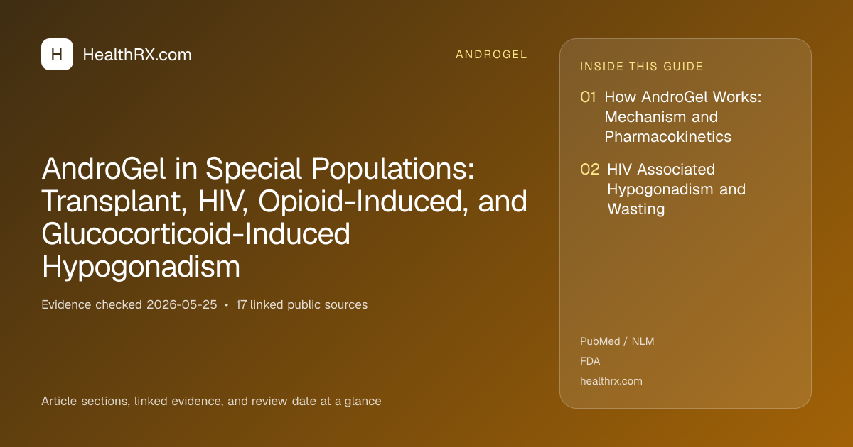Evidence overview for AndroGel in Special Populations: Transplant, HIV, Opioid-Induced, and Glucocorticoid-Induced Hypogonadism
