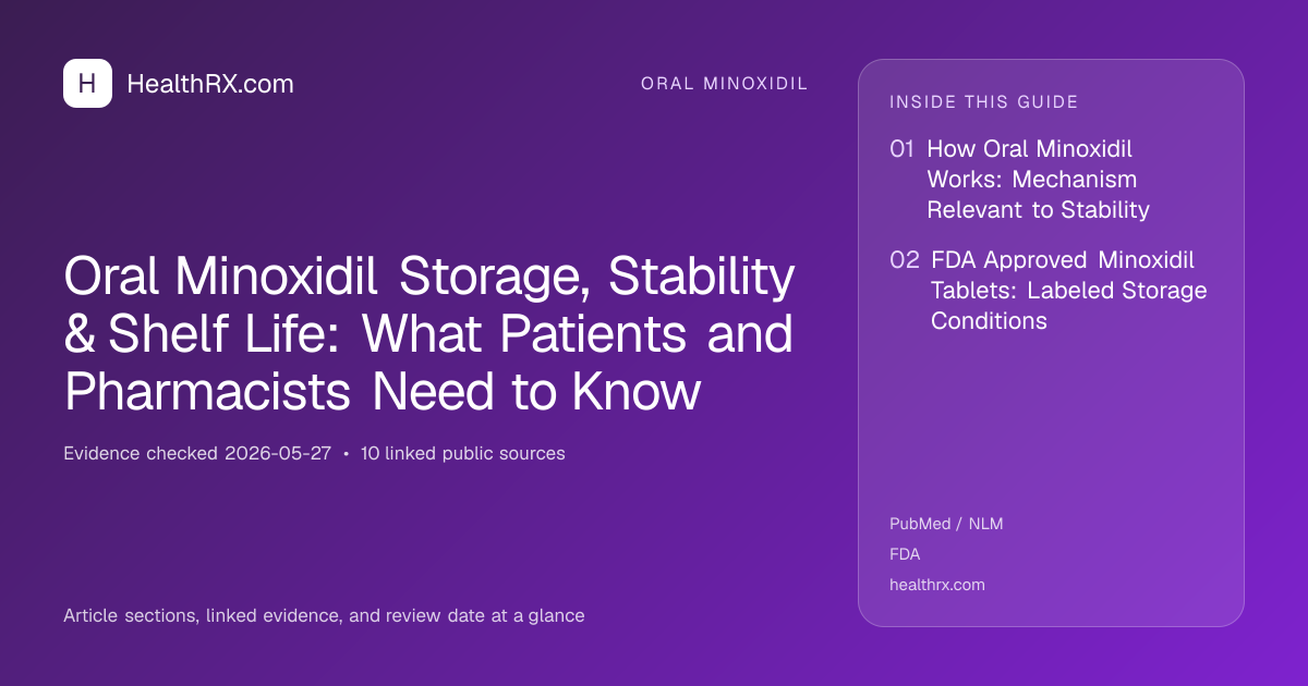 Evidence overview for oral minoxidil: Oral Minoxidil Storage, Stability & Shelf Life: What Patients and Pharmacists Need to Know