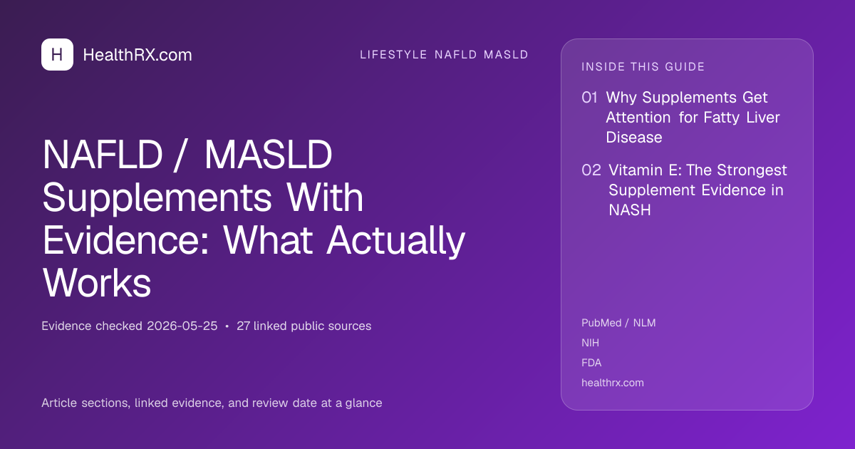 Evidence overview for lifestyle nafld masld: NAFLD / MASLD Supplements With Evidence: What Actually Works