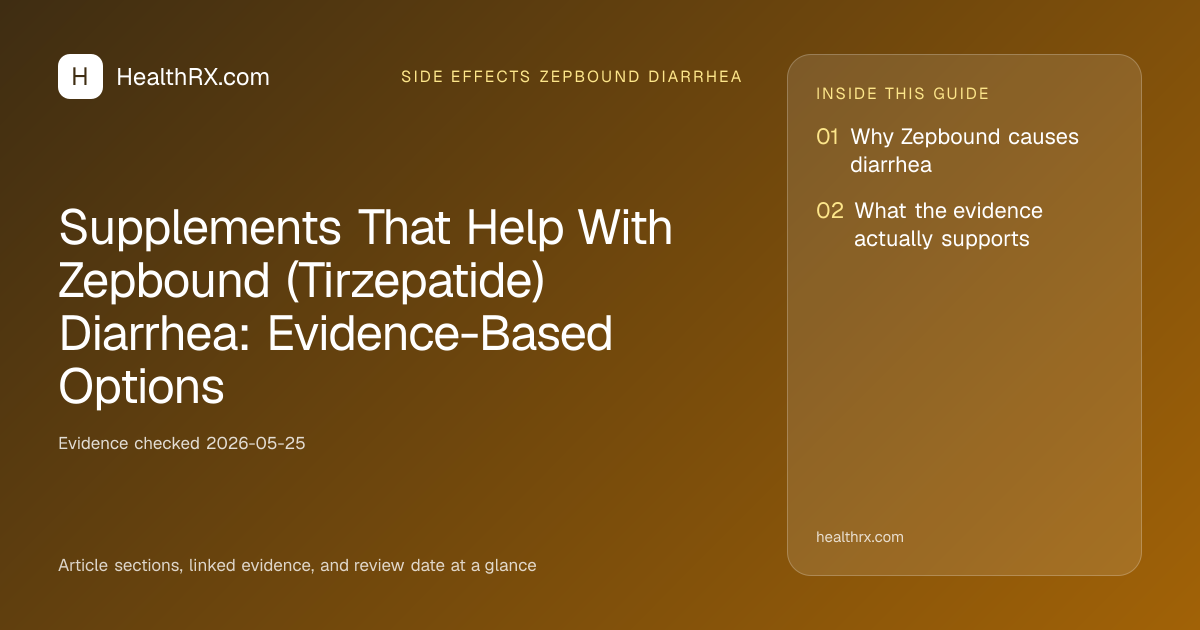 Evidence overview for Supplements That Help With Zepbound (Tirzepatide) Diarrhea: Evidence-Based Options