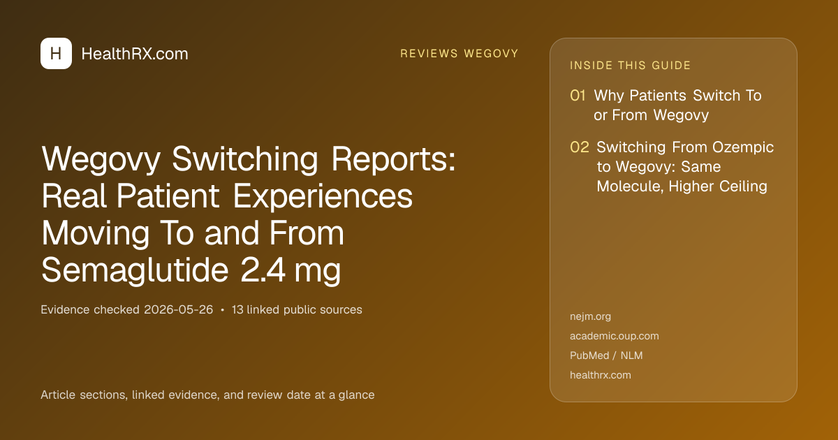 Evidence overview for Wegovy Switching Reports: Real Patient Experiences Moving To and From Semaglutide 2.4 mg