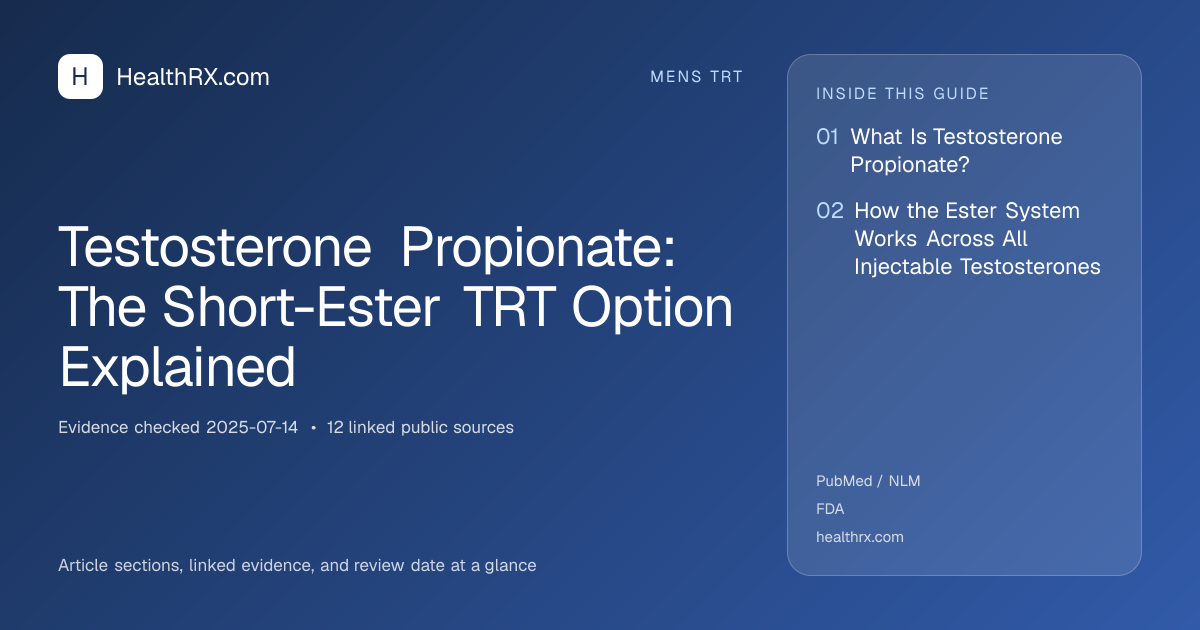 Evidence overview for Testosterone Propionate: The Short-Ester TRT Option Explained