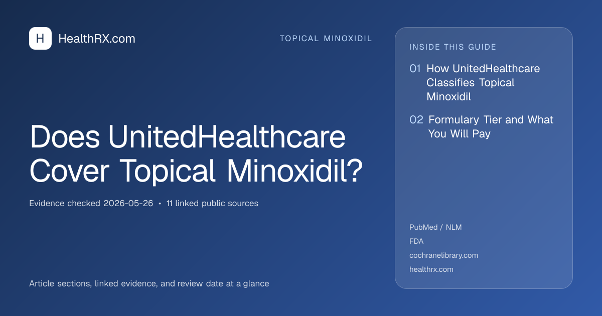 Evidence overview for Does UnitedHealthcare Cover Topical Minoxidil?