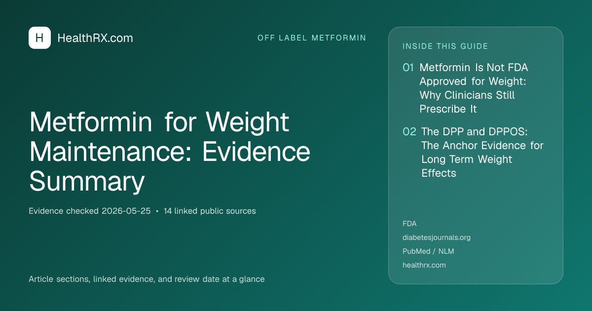 Evidence overview for Metformin for Weight Maintenance: Evidence Summary