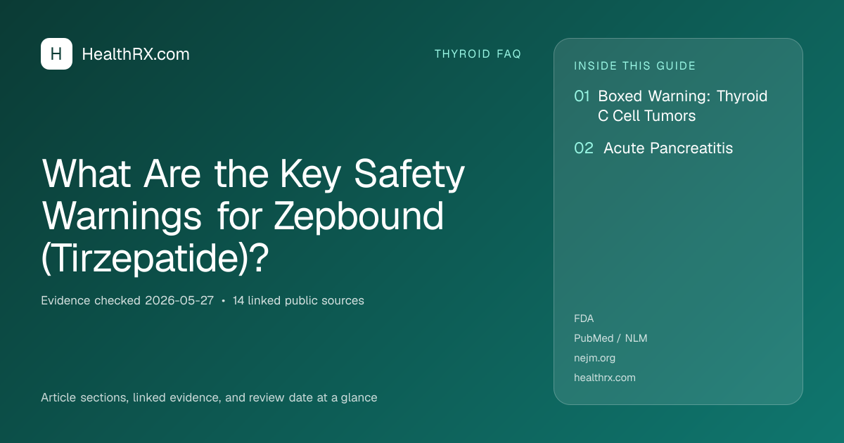 Evidence overview for What Are the Key Safety Warnings for Zepbound (Tirzepatide)?