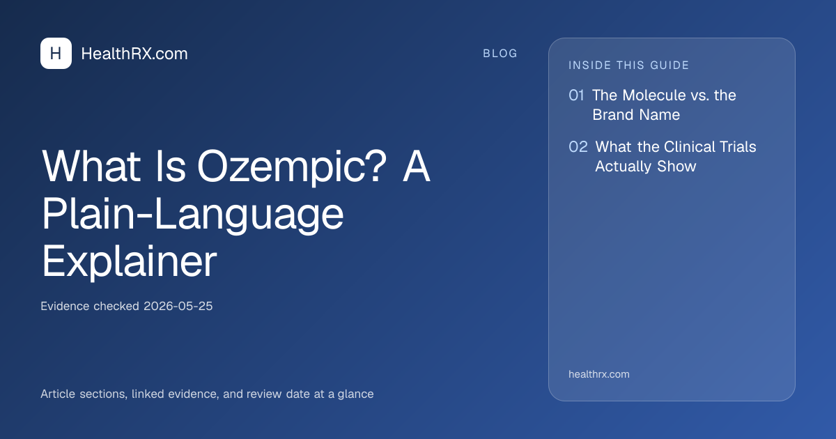 Evidence overview for What Is Ozempic? A Plain-Language Explainer