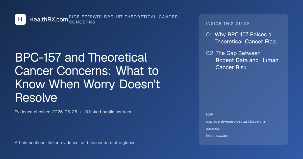 Evidence overview for BPC-157 and Theoretical Cancer Concerns: What to Know When Worry Doesn't Resolve