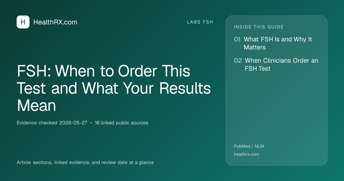 Evidence overview for FSH: When to Order This Test and What Your Results Mean