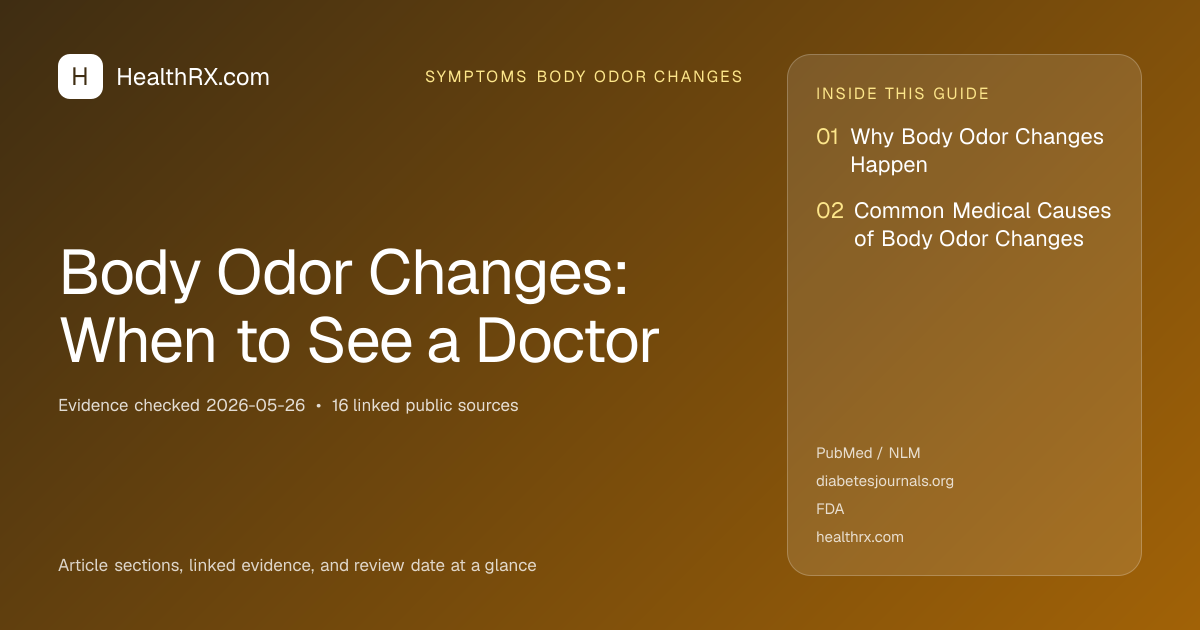 Evidence overview for symptoms body odor changes: Body Odor Changes: When to See a Doctor