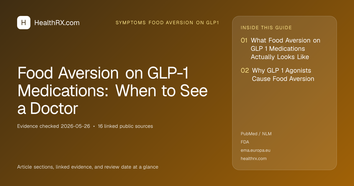 Evidence overview for Food Aversion on GLP-1 Medications: When to See a Doctor