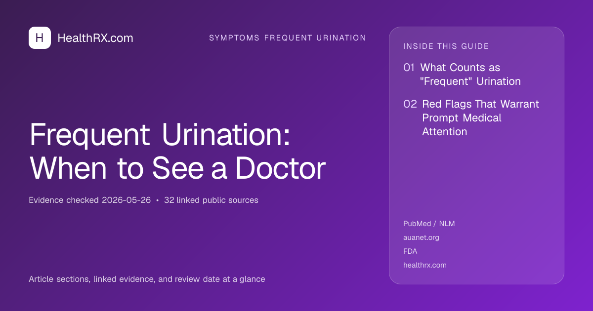 Evidence overview for symptoms frequent urination: Frequent Urination: When to See a Doctor