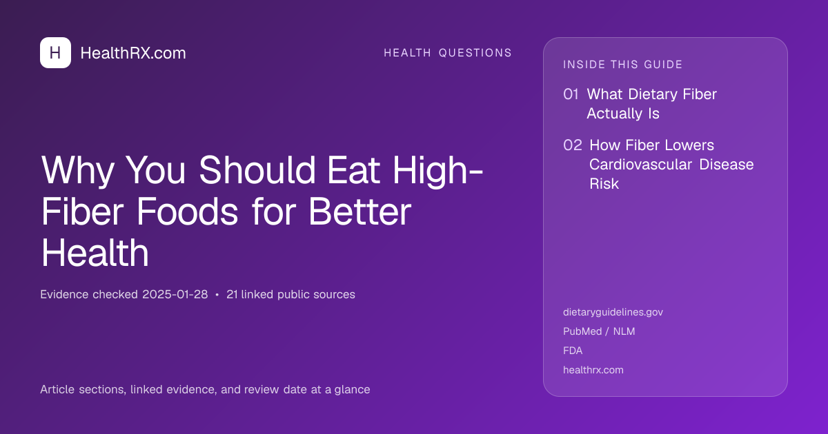 Evidence overview for health questions: Why You Should Eat High-Fiber Foods for Better Health