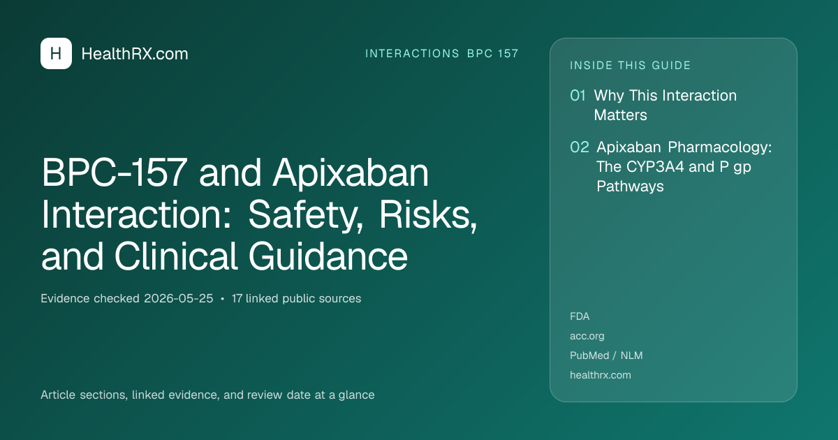 Evidence overview for BPC-157 and Apixaban Interaction: Safety, Risks, and Clinical Guidance
