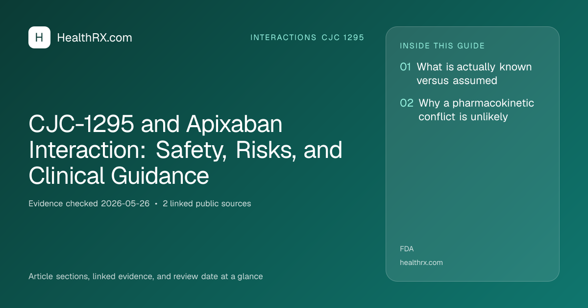 Evidence overview for CJC-1295 and Apixaban Interaction: Safety, Risks, and Clinical Guidance