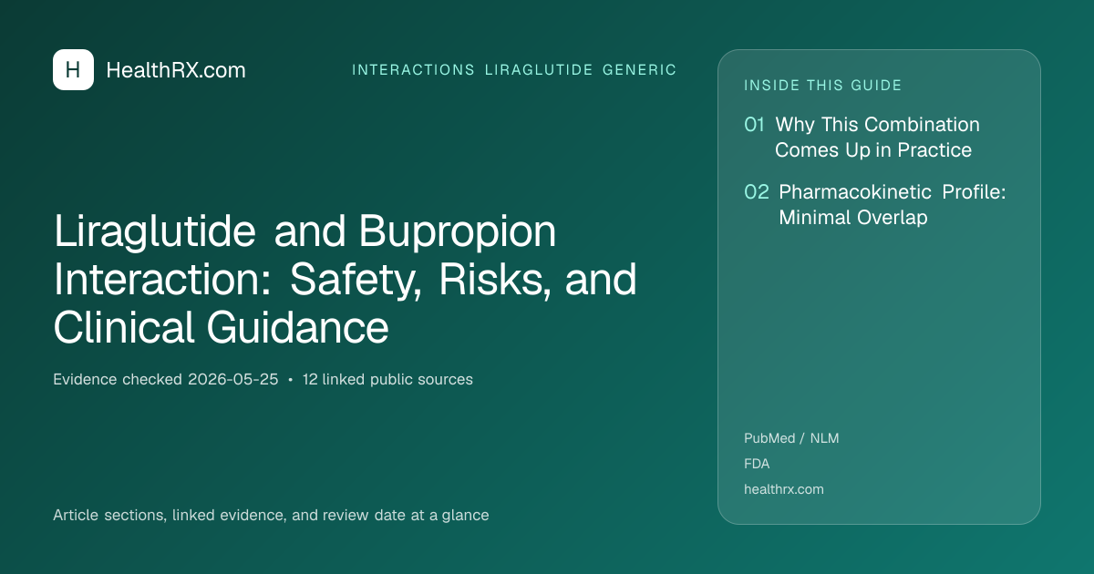Evidence overview for Liraglutide and Bupropion Interaction: Safety, Risks, and Clinical Guidance