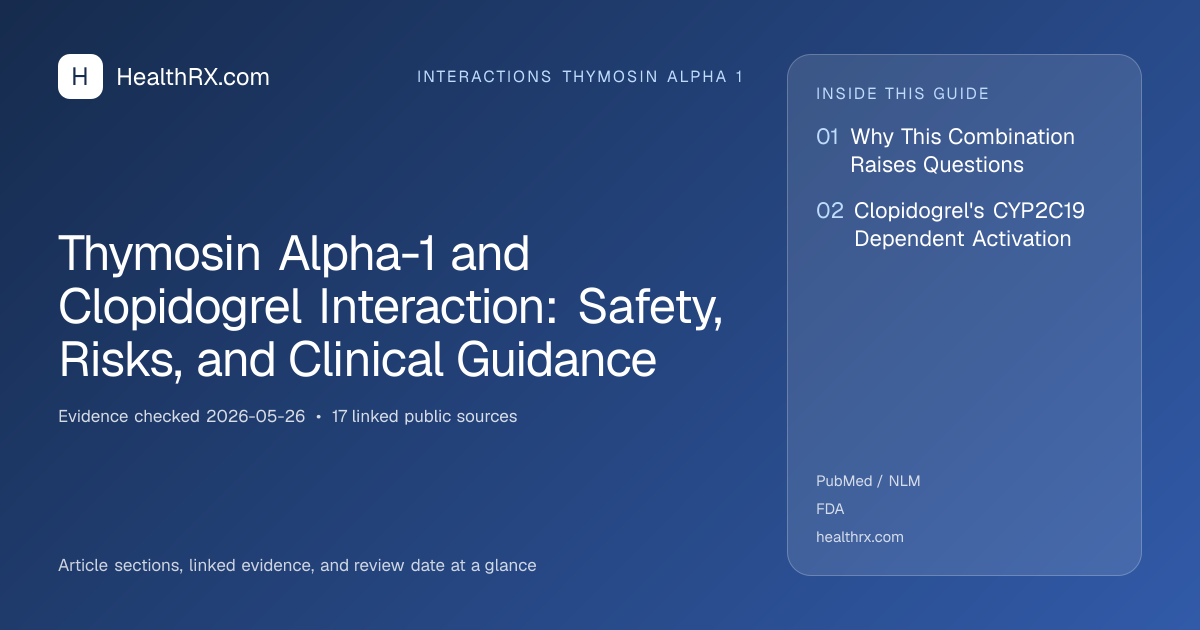 Evidence overview for Thymosin Alpha-1 and Clopidogrel Interaction: Safety, Risks, and Clinical Guidance
