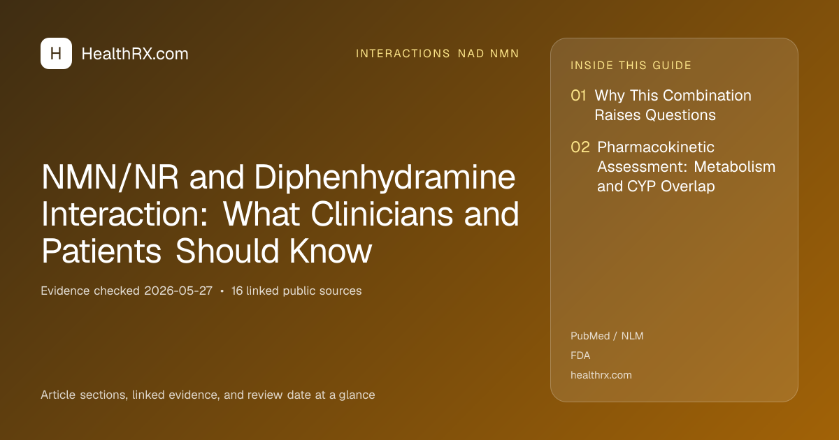 Evidence overview for interactions nad nmn: NMN/NR and Diphenhydramine Interaction: What Clinicians and Patients Should Know