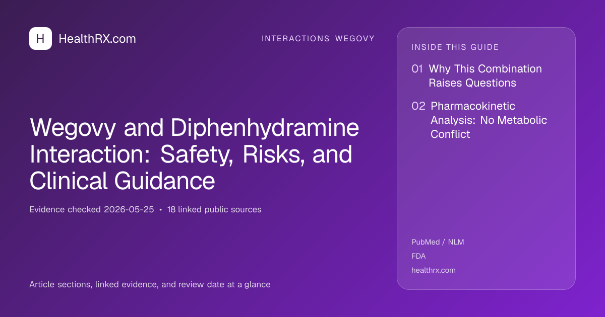 Evidence overview for Wegovy and Diphenhydramine Interaction: Safety, Risks, and Clinical Guidance