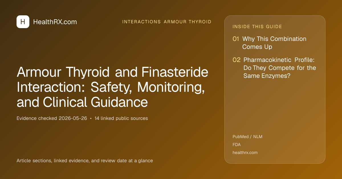Evidence overview for Armour Thyroid and Finasteride Interaction: Safety, Monitoring, and Clinical Guidance