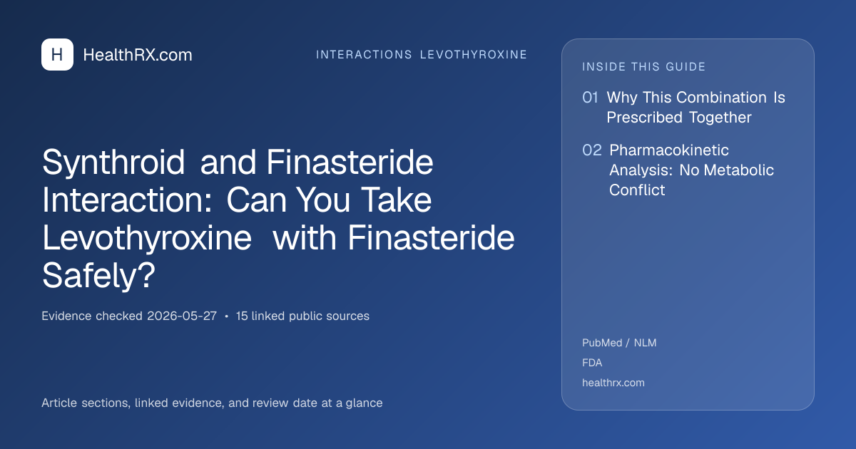 Evidence overview for interactions levothyroxine: Synthroid and Finasteride Interaction: Can You Take Levothyroxine with Finasteride Safely?