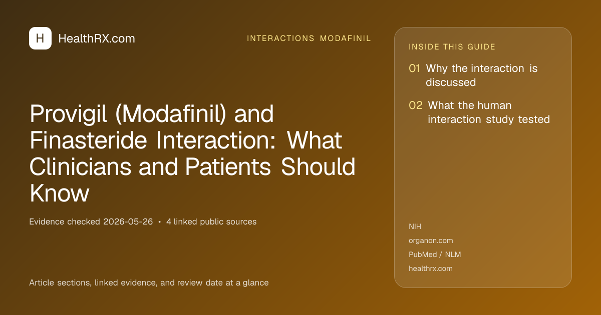 Evidence overview for interactions modafinil: Provigil (Modafinil) and Finasteride Interaction: What Clinicians and Patients Should Know
