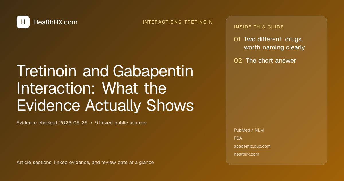 Evidence overview for interactions tretinoin: Tretinoin and Gabapentin Interaction: What the Evidence Actually Shows