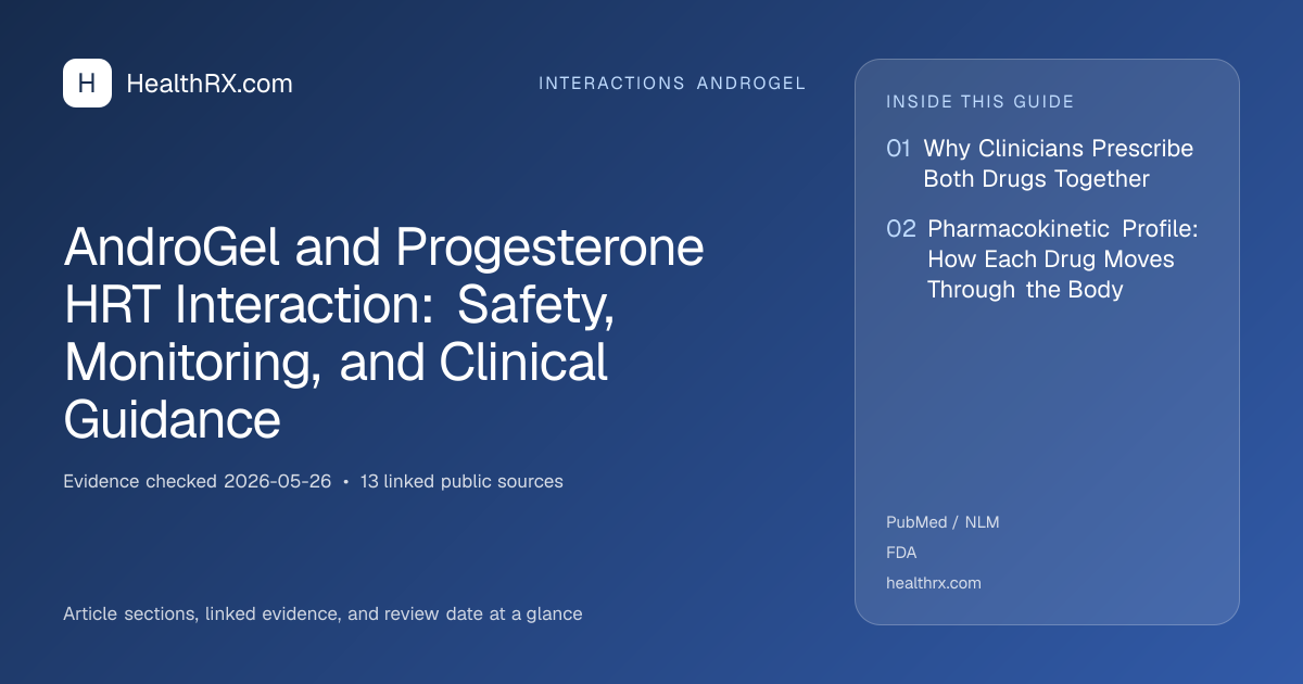 Evidence overview for AndroGel and Progesterone HRT Interaction: Safety, Monitoring, and Clinical Guidance