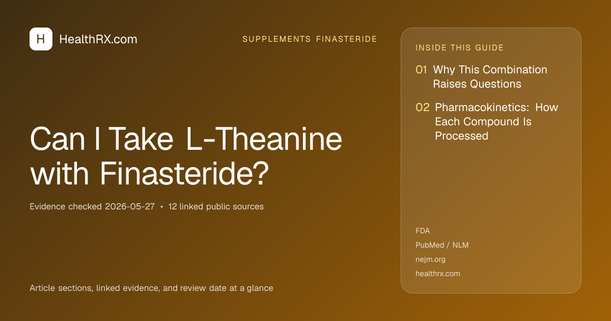 Evidence overview for supplements finasteride: Can I Take L-Theanine with Finasteride?