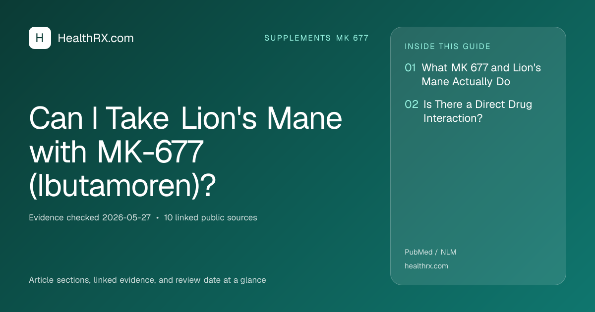 Evidence overview for supplements mk 677: Can I Take Lion's Mane with MK-677 (Ibutamoren)?