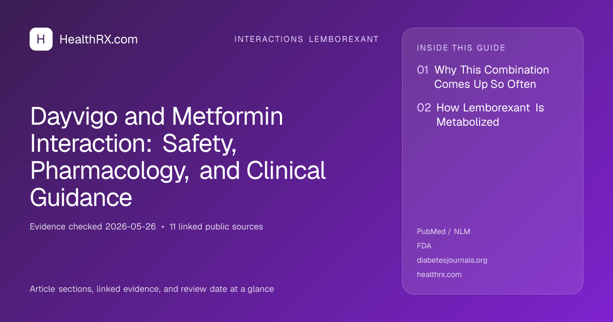 Evidence overview for Dayvigo and Metformin Interaction: Safety, Pharmacology, and Clinical Guidance
