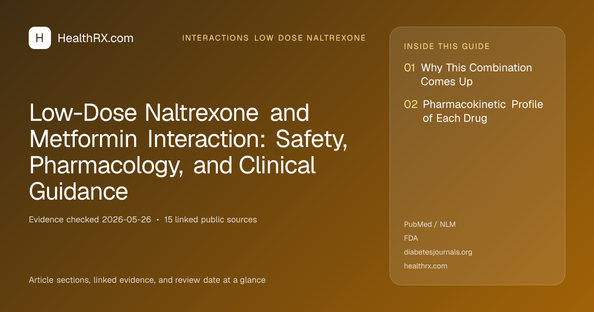 Evidence overview for Low-Dose Naltrexone and Metformin Interaction: Safety, Pharmacology, and Clinical Guidance