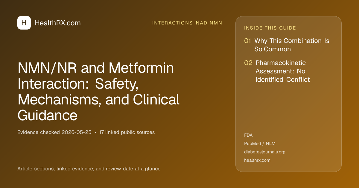 Evidence overview for NMN/NR and Metformin Interaction: Safety, Mechanisms, and Clinical Guidance