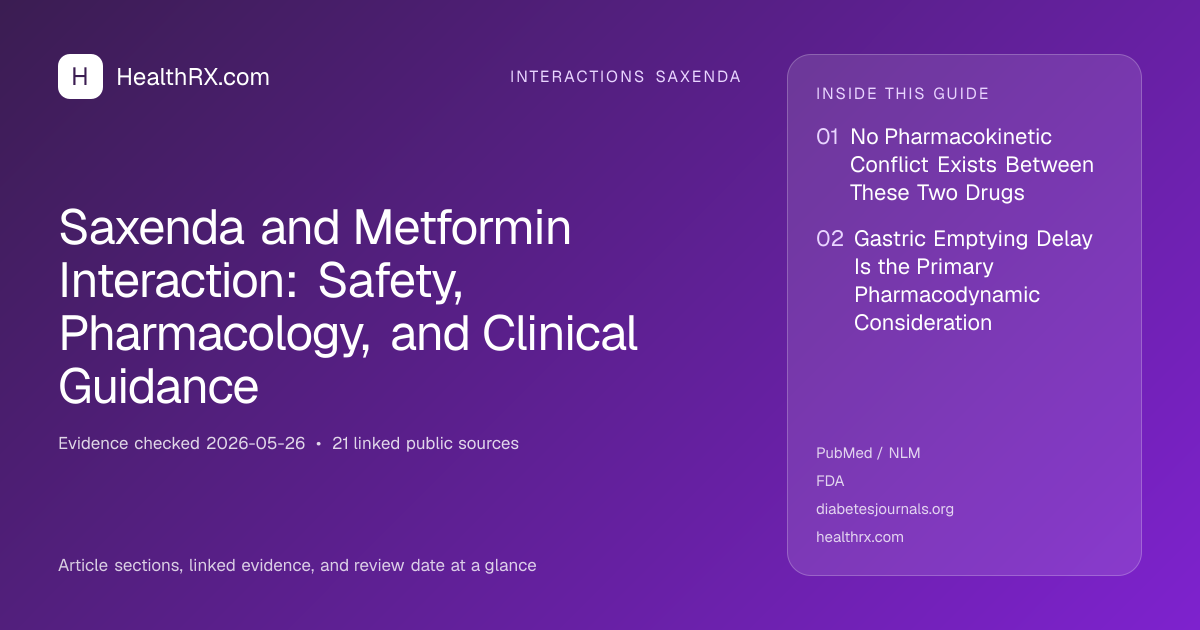 Evidence overview for Saxenda and Metformin Interaction: Safety, Pharmacology, and Clinical Guidance