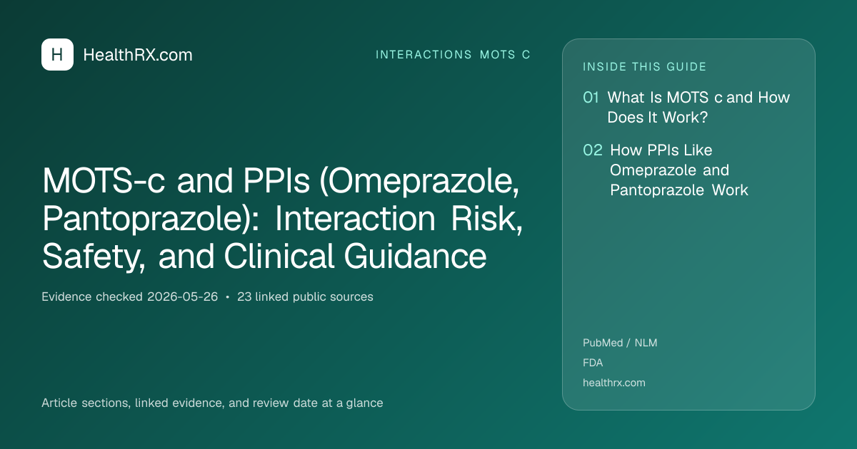 Evidence overview for MOTS-c and PPIs (Omeprazole, Pantoprazole): Interaction Risk, Safety, and Clinical Guidance