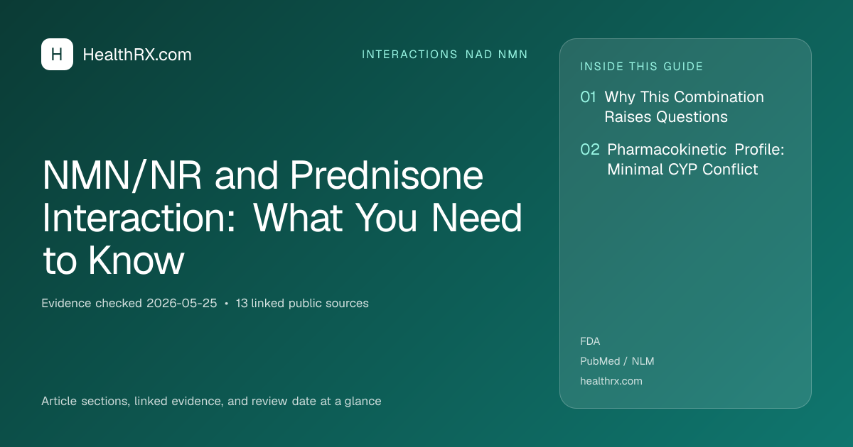 Evidence overview for NMN/NR and Prednisone Interaction: What You Need to Know