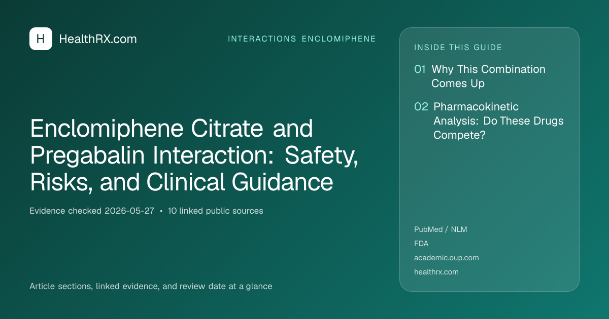 Evidence overview for Enclomiphene Citrate and Pregabalin Interaction: Safety, Risks, and Clinical Guidance