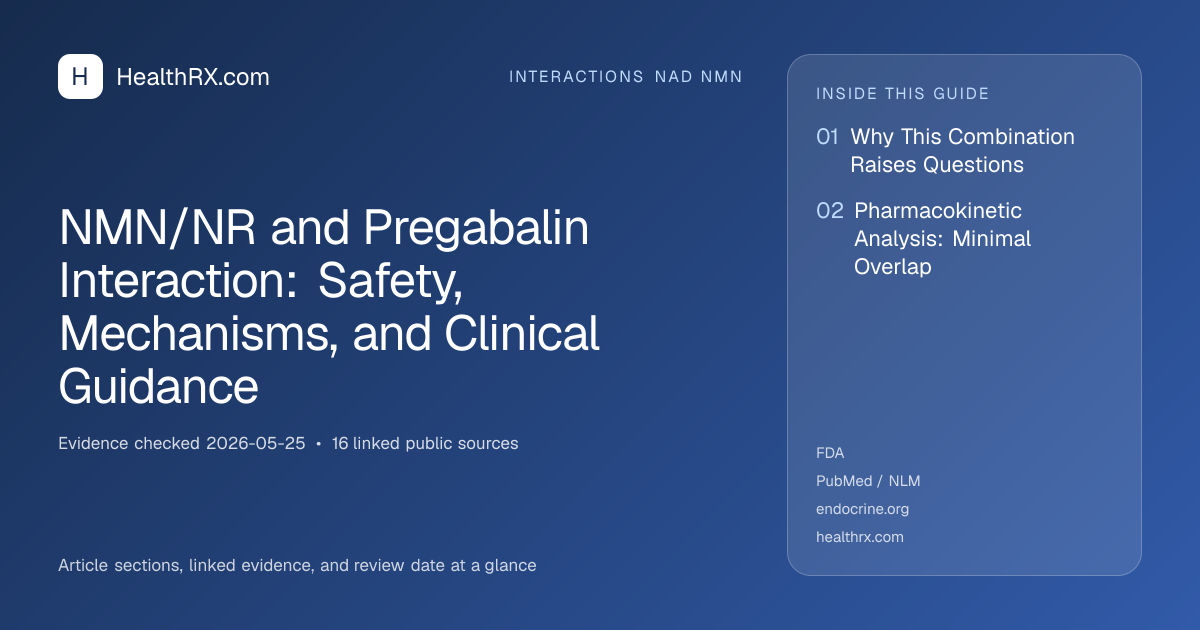 Evidence overview for NMN/NR and Pregabalin Interaction: Safety, Mechanisms, and Clinical Guidance