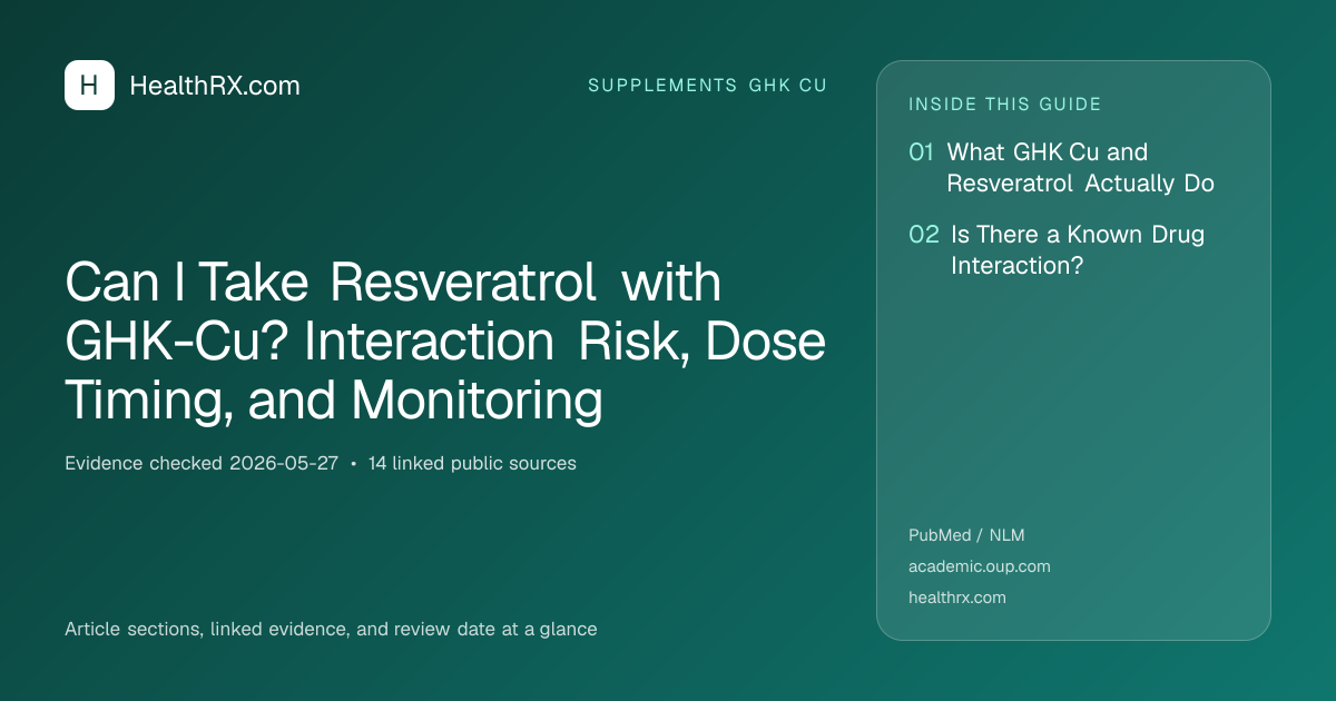 Evidence overview for Can I Take Resveratrol with GHK-Cu? Interaction Risk, Dose Timing, and Monitoring