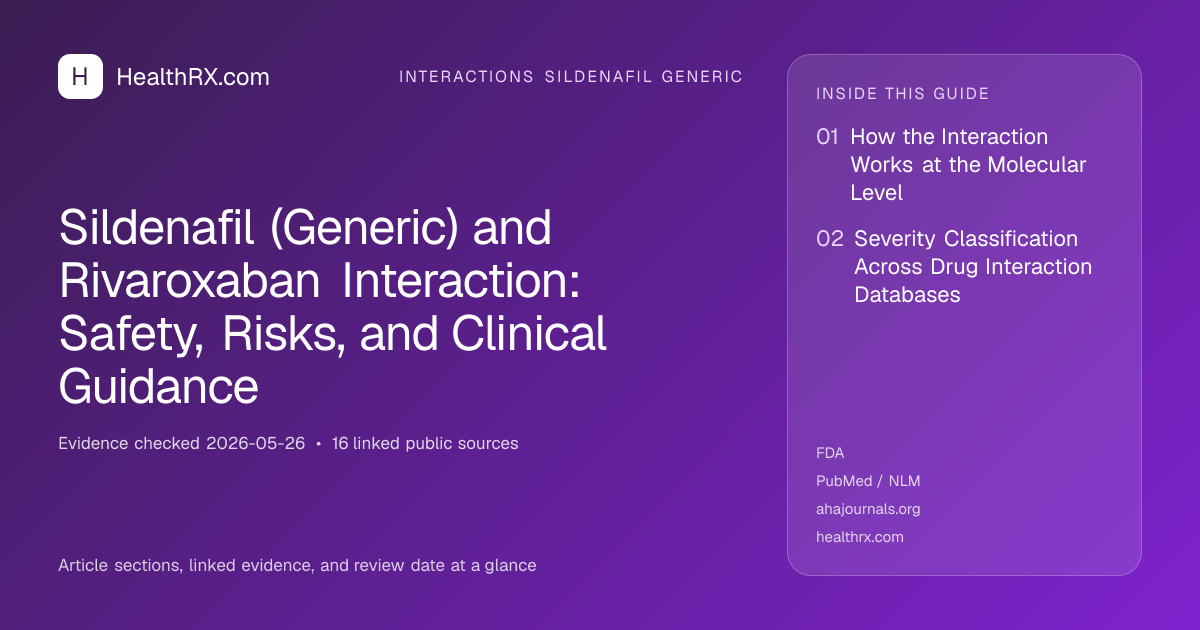 Evidence overview for Sildenafil (Generic) and Rivaroxaban Interaction: Safety, Risks, and Clinical Guidance