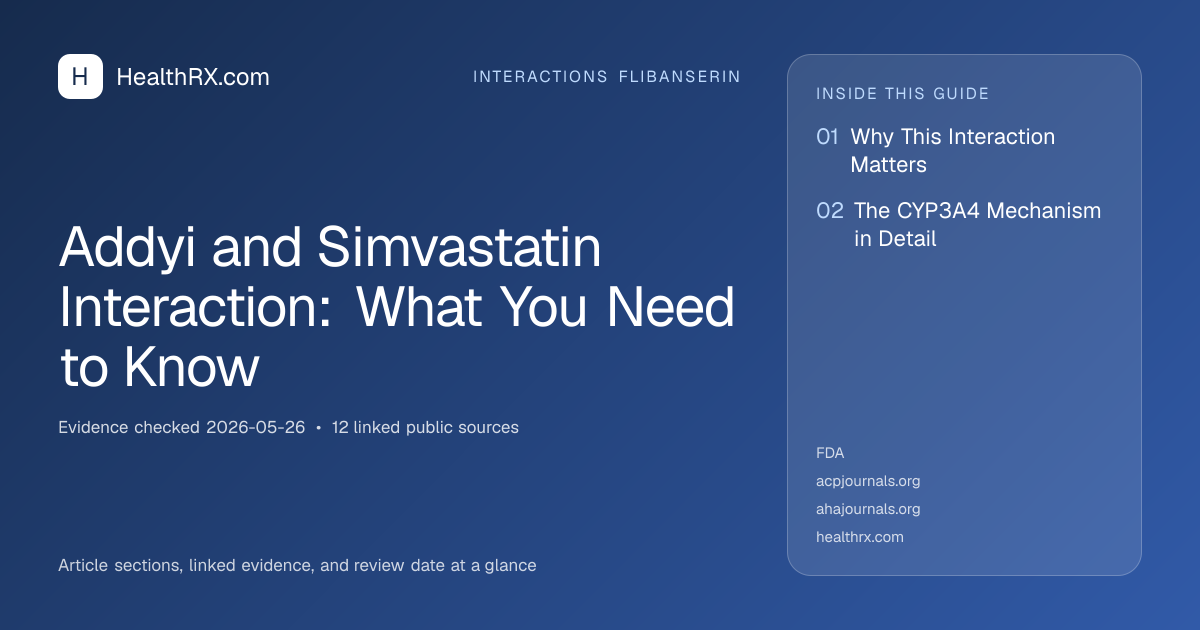 Evidence overview for interactions flibanserin: Addyi and Simvastatin Interaction: What You Need to Know