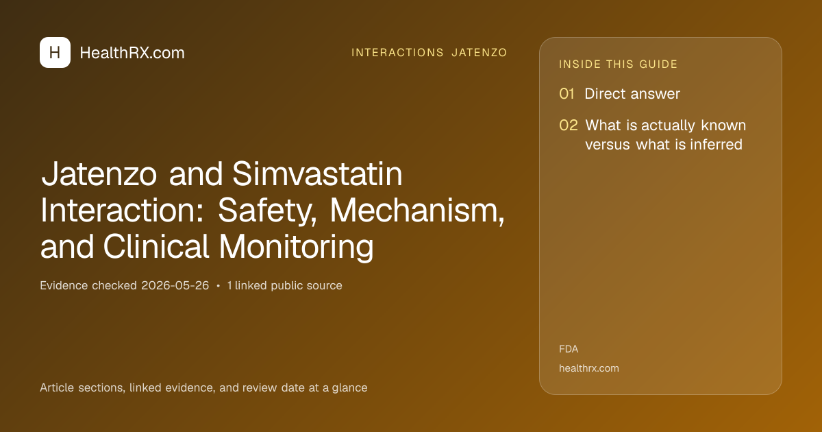 Evidence overview for Jatenzo and Simvastatin Interaction: Safety, Mechanism, and Clinical Monitoring
