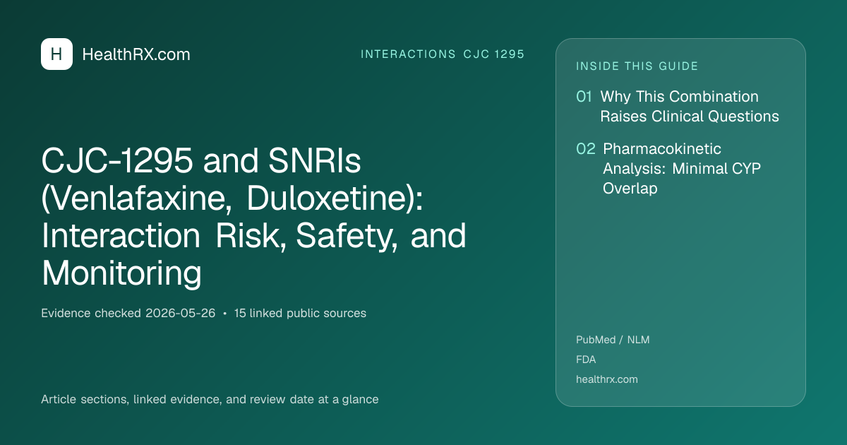 Evidence overview for CJC-1295 and SNRIs (Venlafaxine, Duloxetine): Interaction Risk, Safety, and Monitoring
