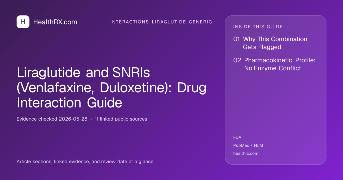 Evidence overview for Liraglutide and SNRIs (Venlafaxine, Duloxetine): Drug Interaction Guide
