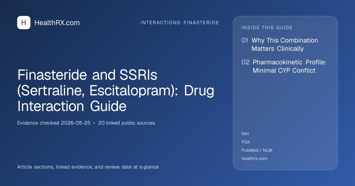 Evidence overview for interactions finasteride: Finasteride and SSRIs (Sertraline, Escitalopram): Drug Interaction Guide